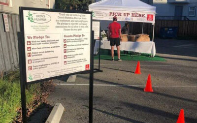 What is a Pop Up Shop?