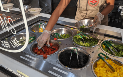 Mystery Shopping Services for Ghost Kitchens & Restaurants