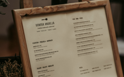 Menu Engineering: Using Data to Drive Menu Design and Profitability