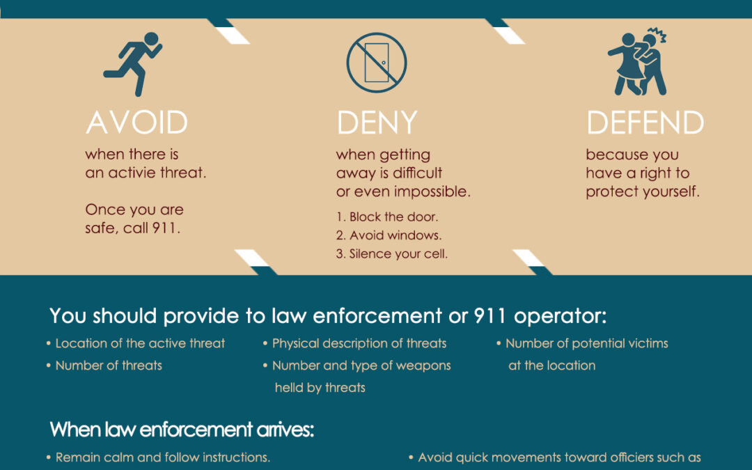 Workplace Violence: Everything You Need To Get Compliant